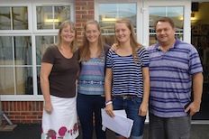 Trent College GCSE results
